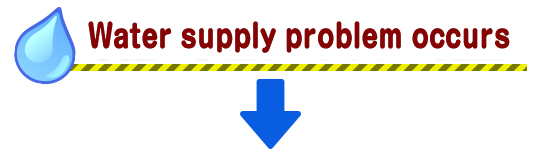 Water leakage problem occurs.