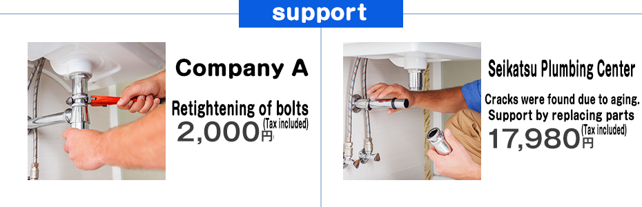 support